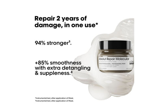 Absolut Repair Molecular Mask