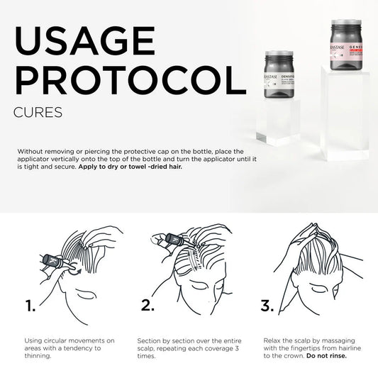 Kérastase Specifique Aminexil Force R Anti Hair Loss Cure 42x6ml