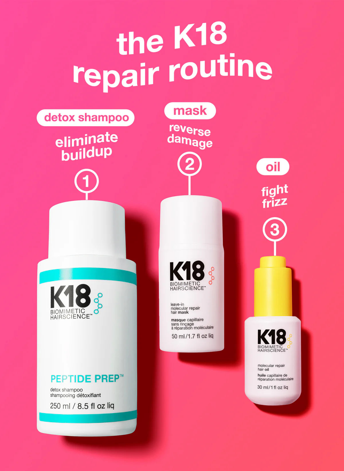 K18 Biomimetic Hairscience full product range campaign
