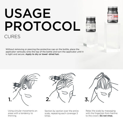 Kérastase Specifique Aminexil Force R Anti Hair Loss Cure 42x6ml