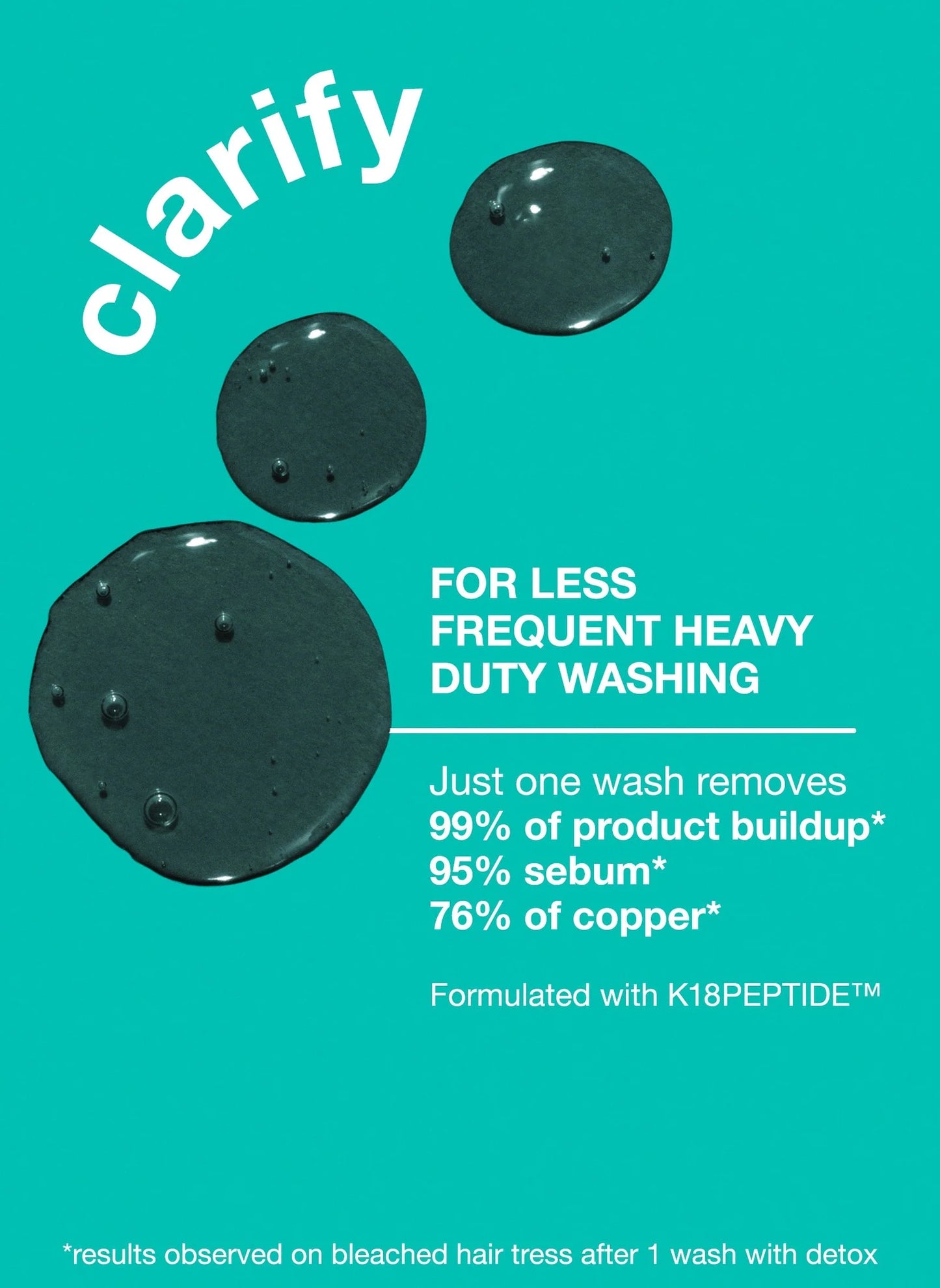 K18 Scalp Detox Shampoo