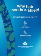 K18 Damage Shield pH Protective Shampoo 250ml on blue background