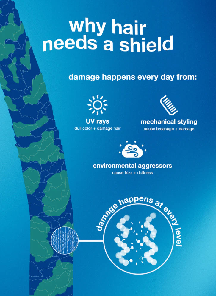 K18 Damage Shield Protective Conditioner 250ml on grey background