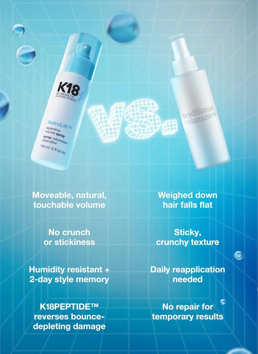 K18 AstroLift Reparative Volume Spray 118ml floating product shot